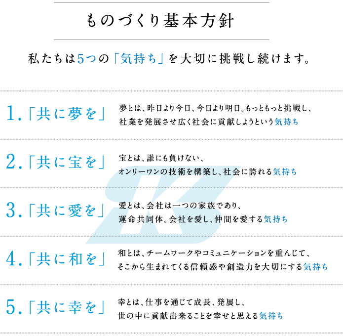 ものづくりの基本方針